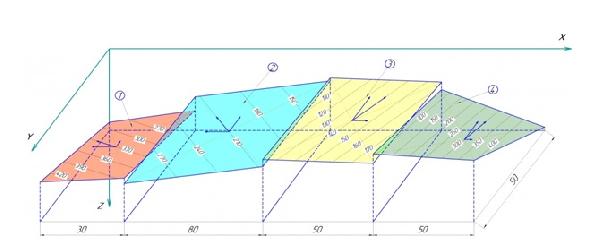 Трехмерная модель планировки под систему плоскостей ПО ПОЛЕ-СП